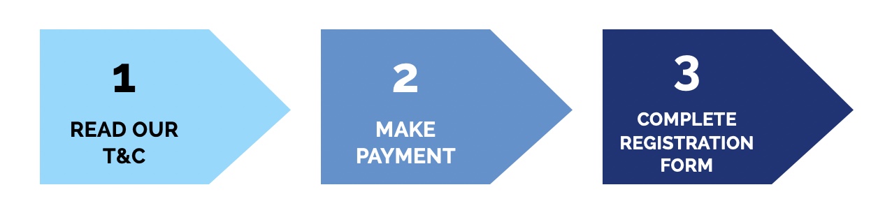 3 step enrolment arrows EFT