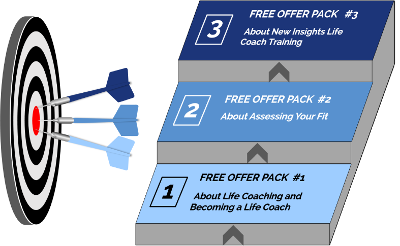 Free Offer Packs 3 Steps Free Offer Packs 3 Steps